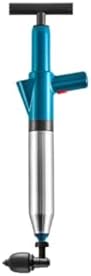 GLigeT Effortless Unclogging