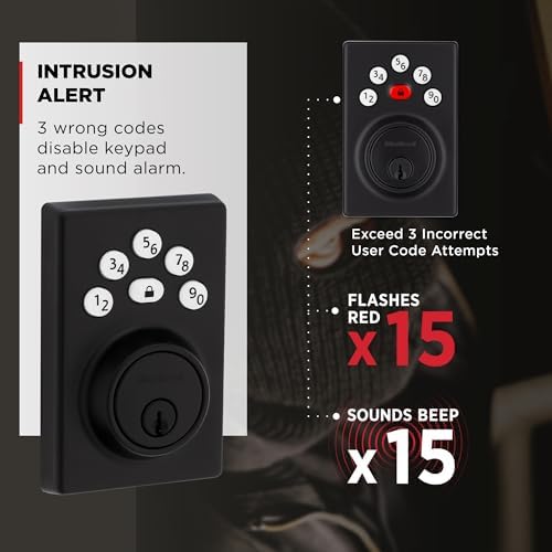 Kwikset Powerbolt Keypad