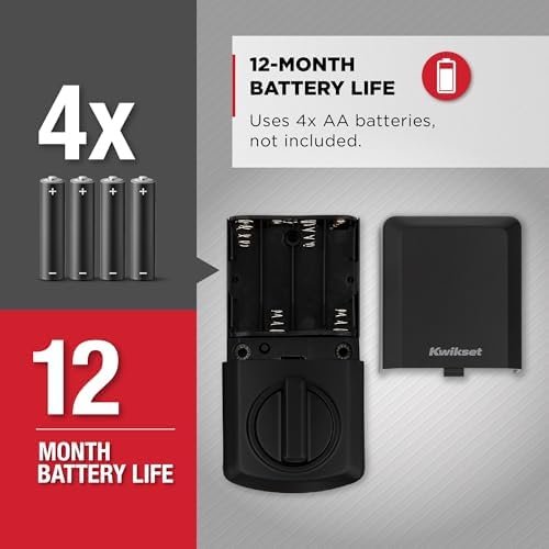Secure Keyless Entry Deadbolt