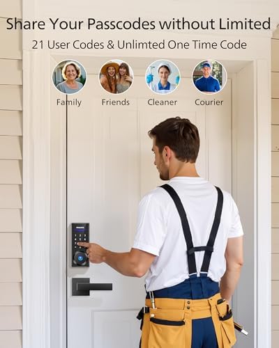 Philips Fingerprint Door Lock Keyless Entry Door with Laser Pattern Fingerprint