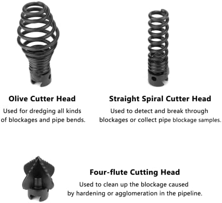 Drain Cleaner Set for Dredging Machine