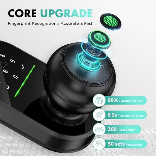 Smart Door Lock with Fingerprint and Keyless Entry