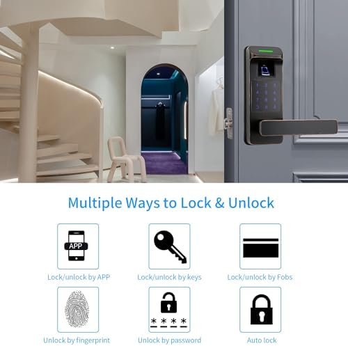 Harfo Smart Door Lock - 5-in-1 with Alexa Google Assistant