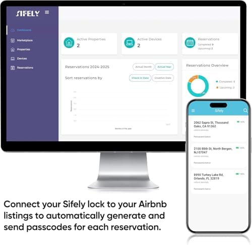 Keyless Entry Keypad