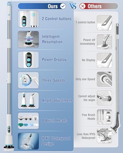 Premium Electric Spin Scrubber for Easy Bathroom Shower Floor Cleaning