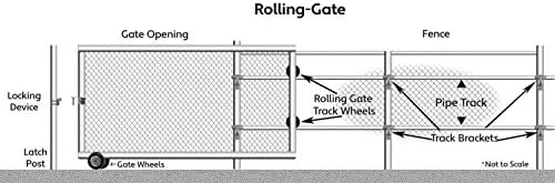 Secure Durable 6-inch Chain Link Rolling Gate