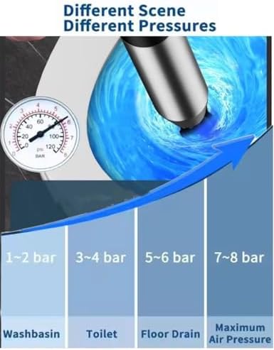 Efficient Drain Toilettunclogger