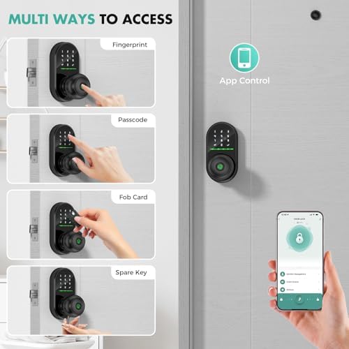 Smart Door Lock with Fingerprint and Keyless Entry