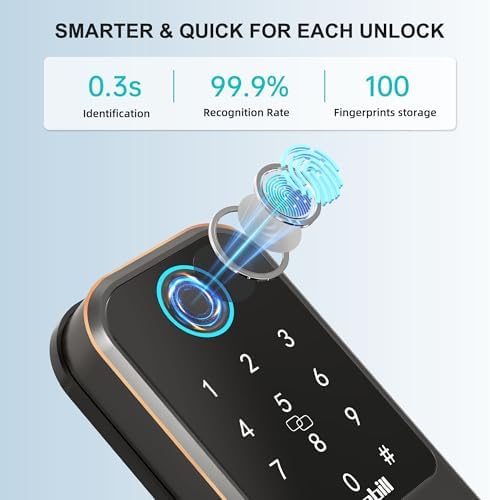 Hornbill Keypad Wi-Fi Door Lock with Alexa Google Home