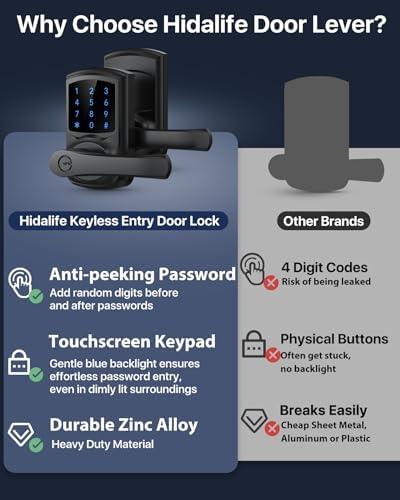 Keyless Entry Door Lock with Touchscreen Anti-Peep Security Matte Black Handle