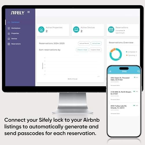 Sifely Keyless Entry Smart Lock