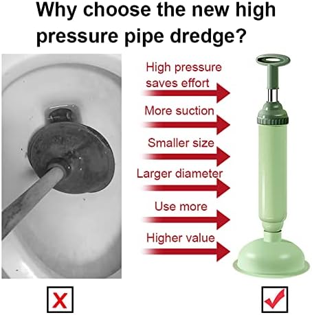 High-Pressure Dredge Drain Unblocker Green