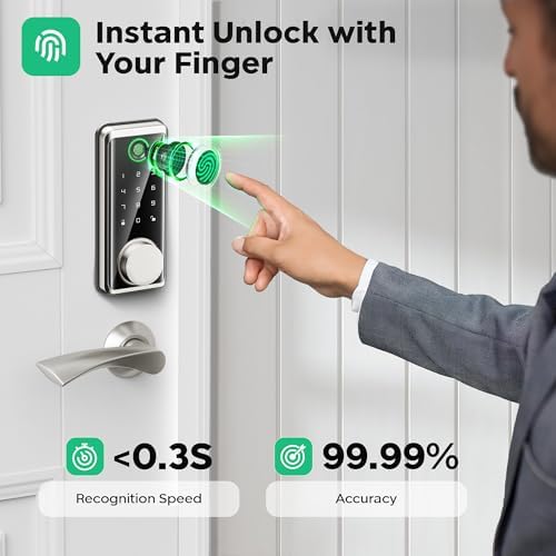 SOPHIA Smart Door Lock IP68 Security Fingerprint Entry