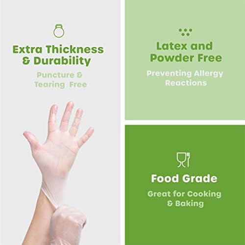 Comfy Package Medium Clear Disposable Vinyl Gloves 100 Pack