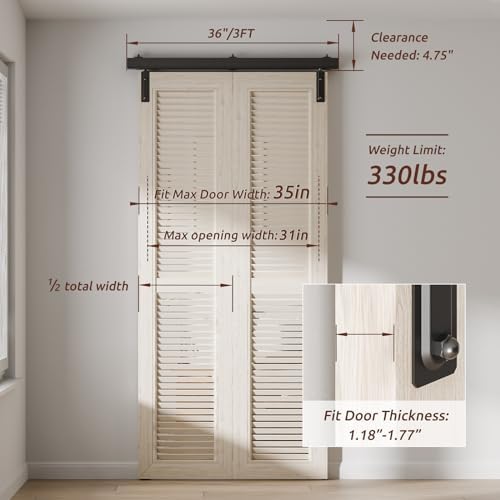 AONAYIOA 363FT Barn Door Track Kit