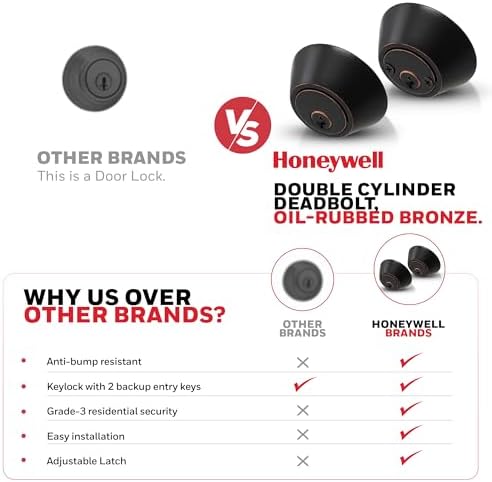 Secure Keyed Entry Door Lock - Oil Rubbed Bronze