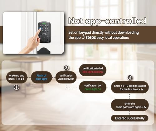 Chautday Smart Keyless Door Waterproof Alexa