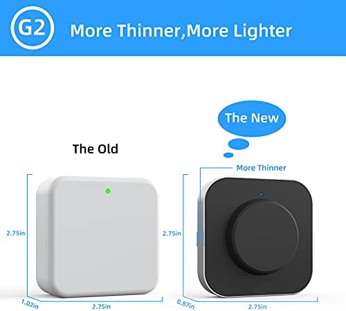 SMONET Smart Door Lock with Alexa - Detection secure door infringements