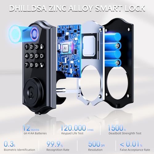 Smart Front Door Lock with Fingerprint Keypad