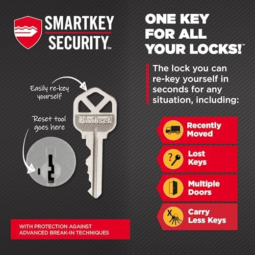 Control Anywhere Wi-Fi Smart Lock