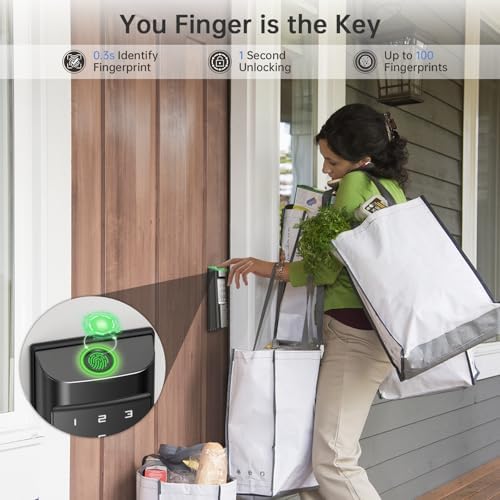 Ironzon Smart Deadbolt Lock - 5-in-1 Secure Door Lock