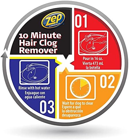 Zep 10-Minute Gel 1 Gallon Case 4