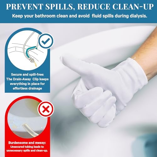 Proper Effluent Stickman PD Drain Toilet Clip