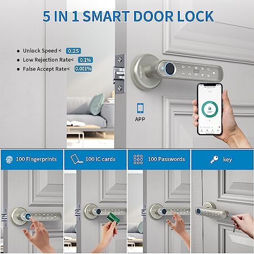 Intelli-Lock Pro Fingerprint Door Unlock System