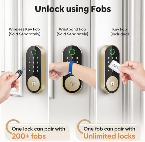 Sifely Keyless Entry Smart Lock