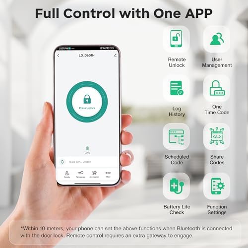 SOPHIA Smart Door Lock IP68 Security Fingerprint Entry