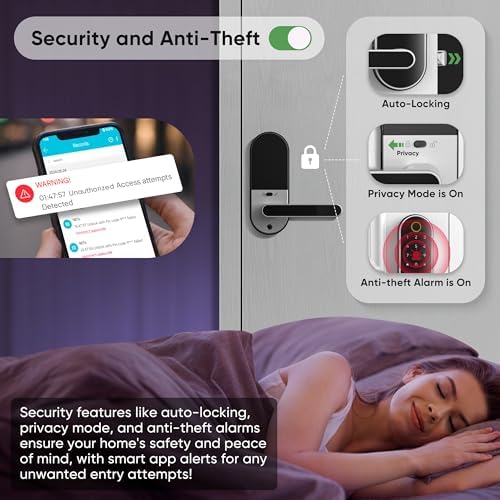 Compact Biometric Fingerprint Door Lock with Multiple Access Entries and Voice Control
