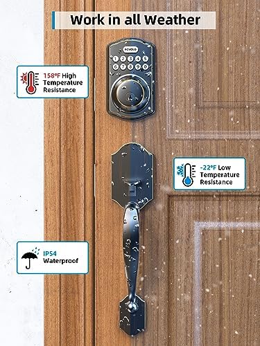 Unlock Your Front Door with the Revolo Secure Keypad Lock