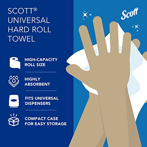 Essential Bulk Paper Towels for Home Use White