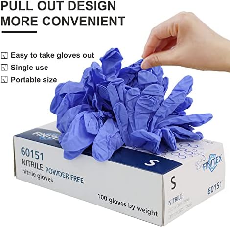 Perfect for Nitrile Exam Gloves