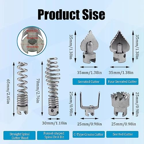 Drain Cleaner Cutter Heads Set - Durable Manganese Steel for Efficient Drainage