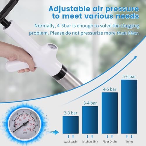 Efficient Pneumatic Toilet Plunger for Clogs