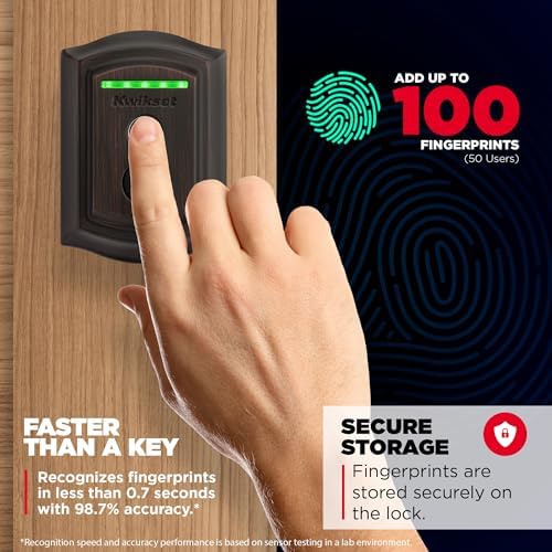 Control Anywhere Wi-Fi Smart Lock
