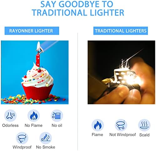 Rayonnier Rechargeable Flameless Electric Candle Lighter