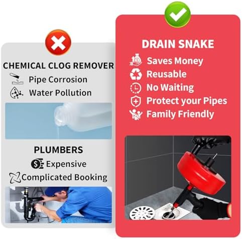 Drain SNAKE 50 ft - Durable Professional Auger