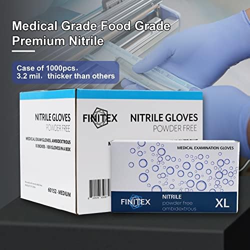 Perfect for Nitrile Exam Gloves