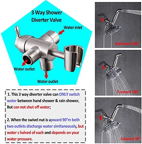 Heavy-Duty Brass Showers