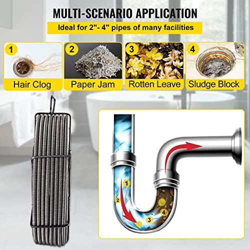 VEVOR Ultimate Drain Cleaning Solution