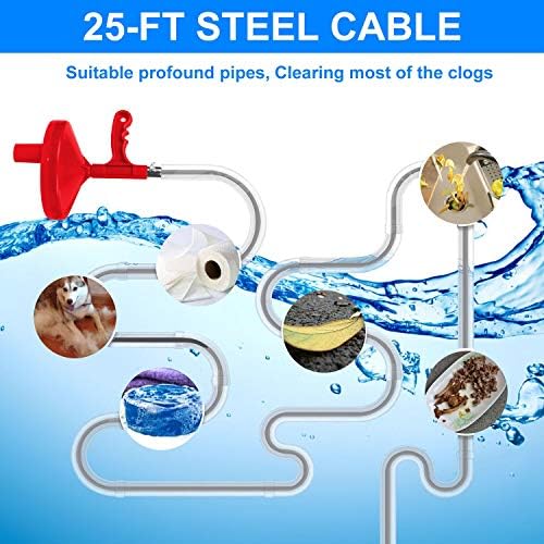 Forlivese Drain Clog Remover Kit for Efficient Plumbing Solutions