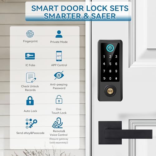 BEBASIA Smart Door Lock Set