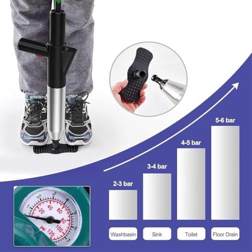 SlickUnclog Pneumatic Floor Drain_unclog_tool