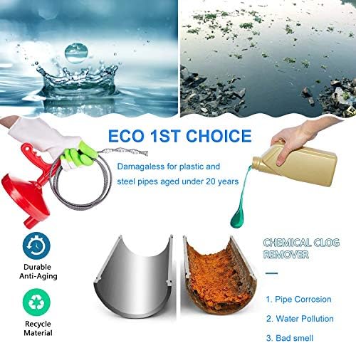 Forlivese Drain Clog Remover Kit for Efficient Plumbing Solutions