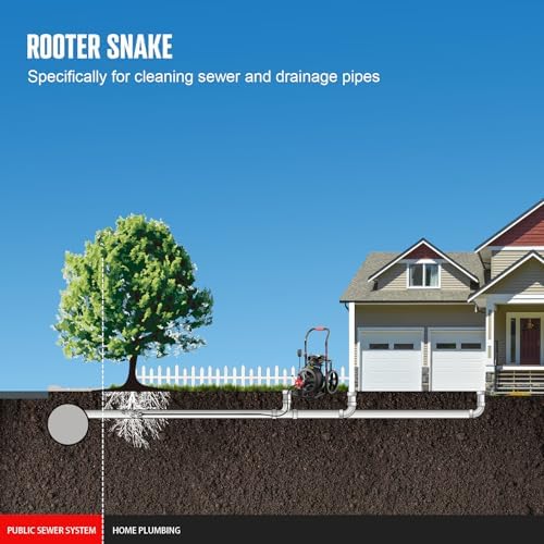 75FT Heavy-Duty Drain Cleaning Cable