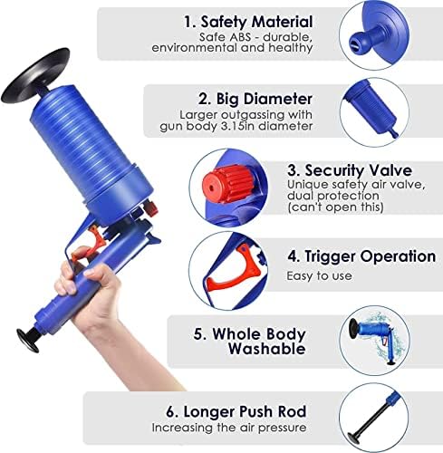 Power Toilet Plunger Set Drain Clog Remover with 4 Sized Suckers