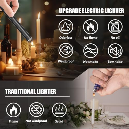 Smarter Safer and Easier Electric Candle Lighter