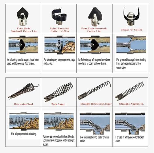9-Piece Drain Cleaning Set for Heavy-Duty Cables